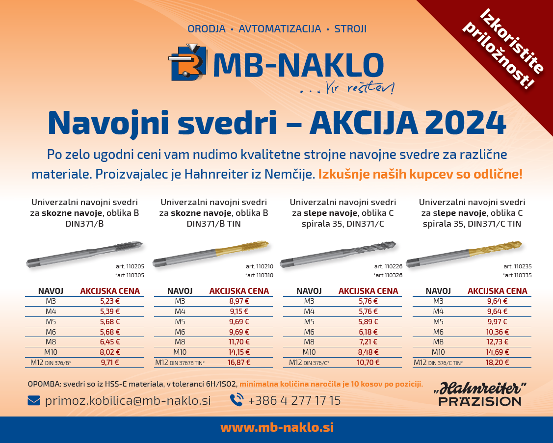 Navojni svedri - AKCIJA 2024