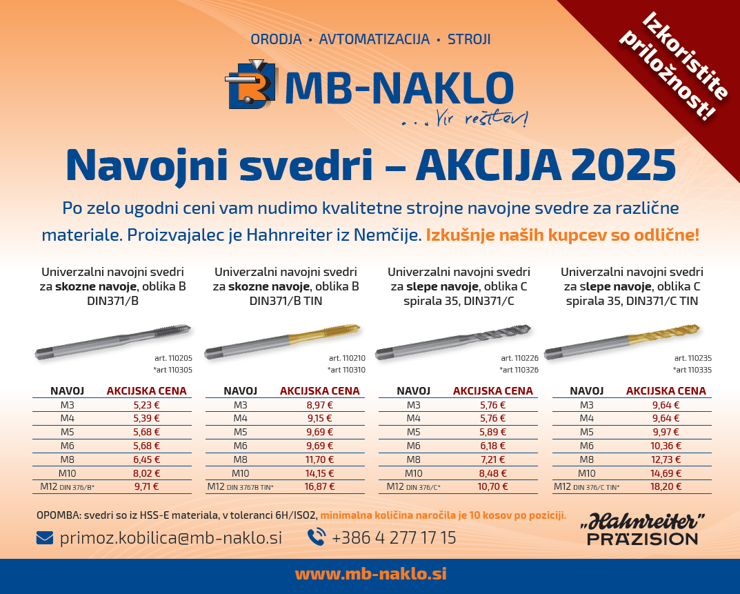 AKCIJA 2025 - Navojni svedri 